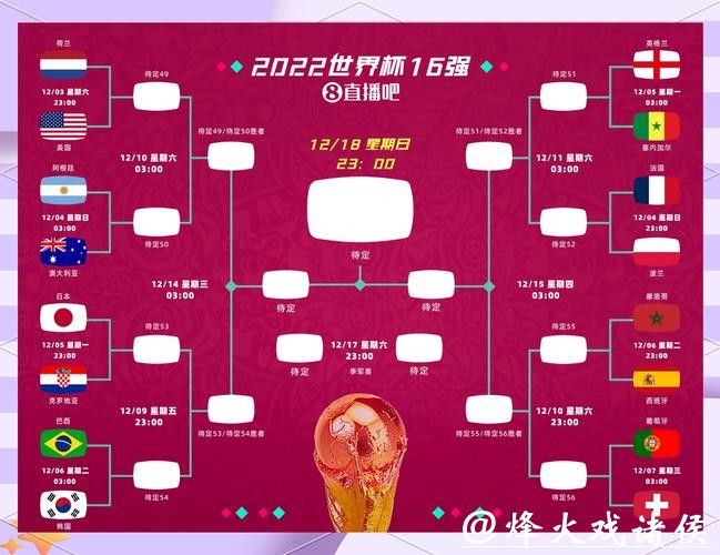 南美区2026世界杯外围赛焦点对决盘点 南美区2026世界杯外围赛焦点对决盘点